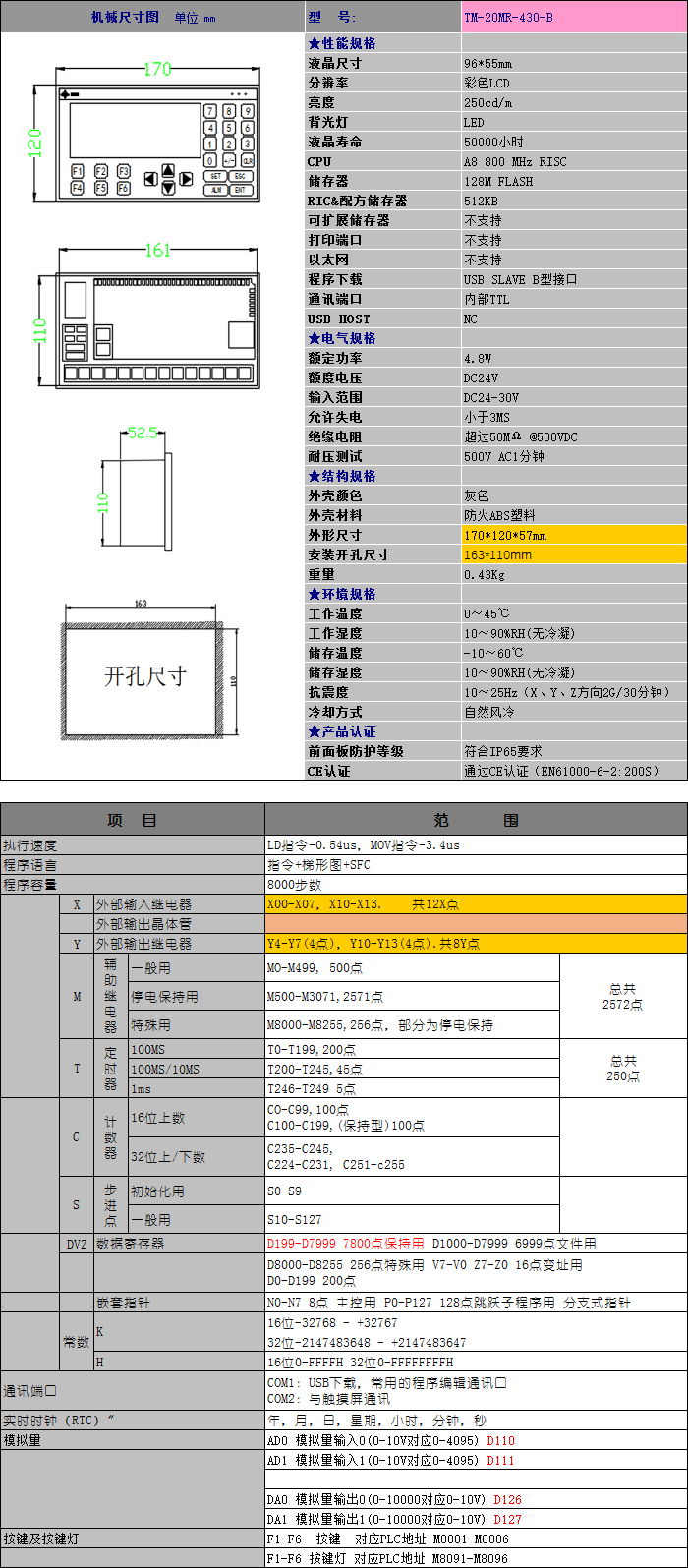 中達(dá)優(yōu)控